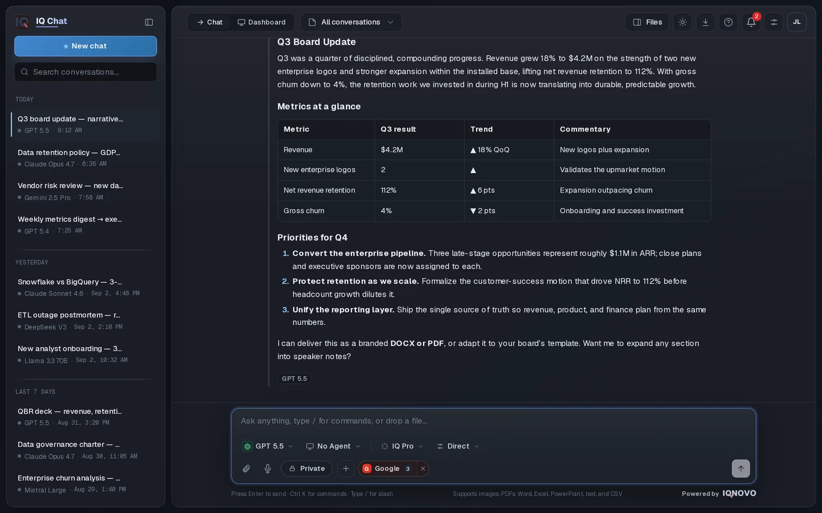 IQ Chat creating a Q3 board update with a written narrative, metrics table, and export actions.