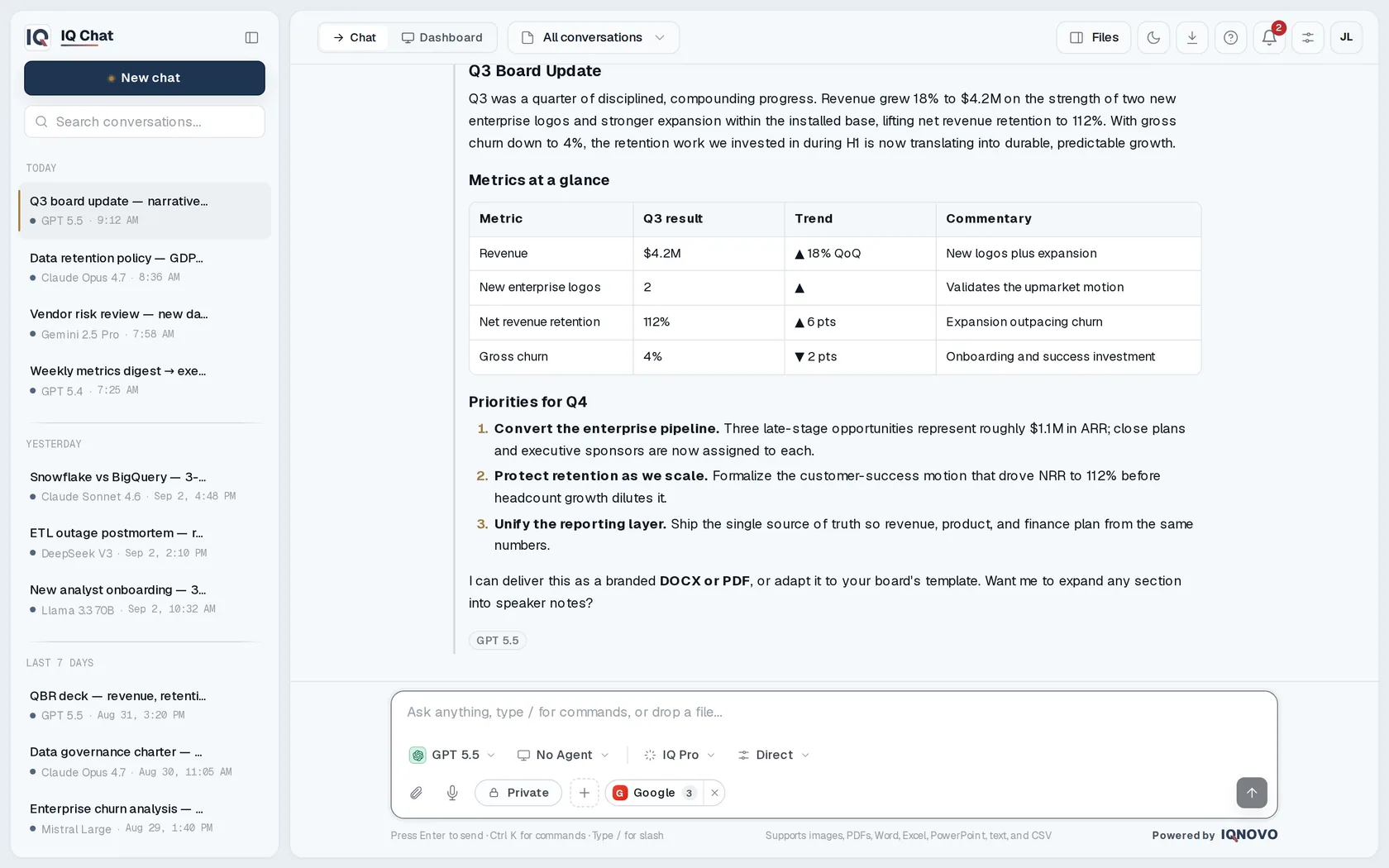 IQ Chat creating a Q3 board update with a written narrative, metrics table, and export actions.