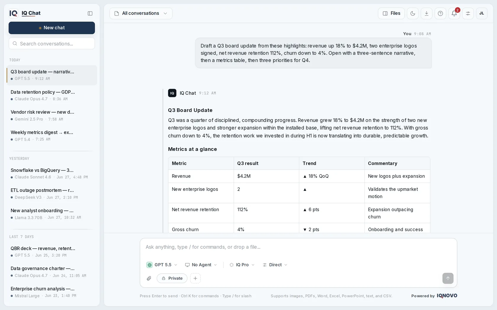 IQ Chat turning a short prompt into a finished Q3 board update — a written narrative and a metrics table, ready to export to Word or PDF.